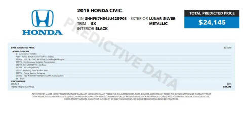 2018 Honda Civic EX