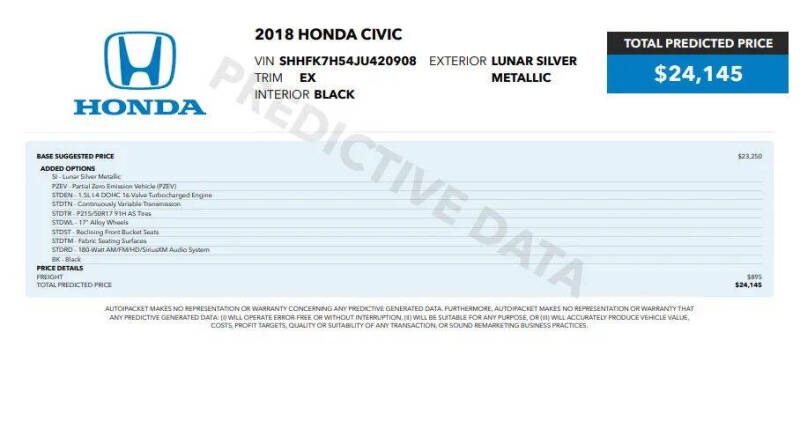 2018 Honda Civic EX
