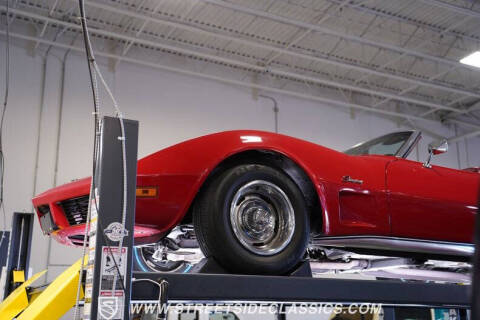 1973 Chevrolet Corvette