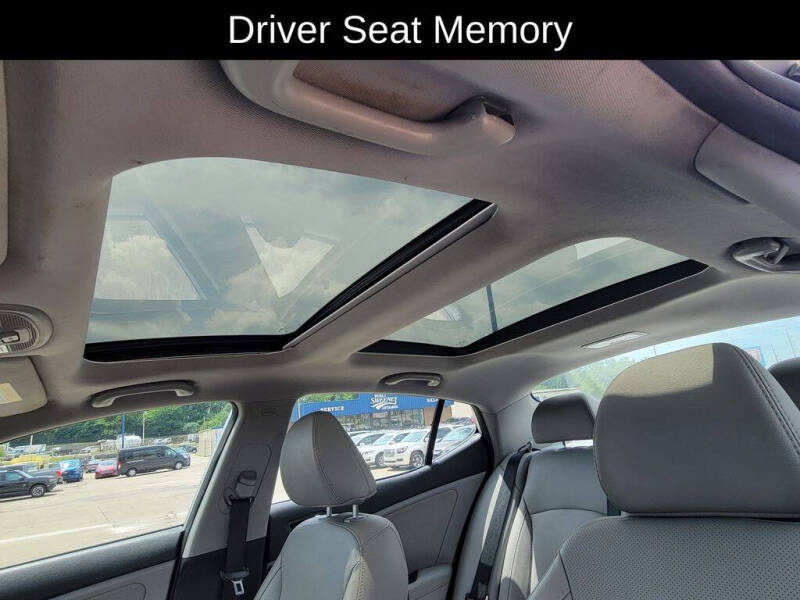 2015 Kia Optima EX