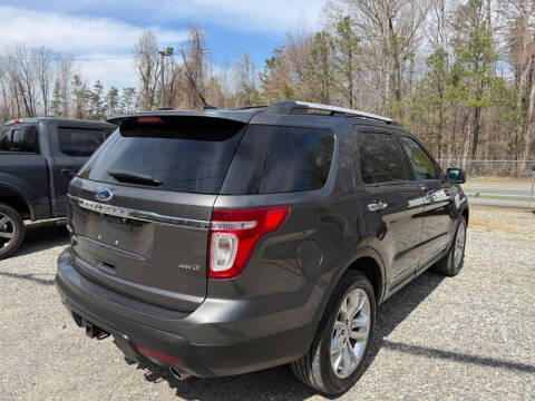 2015 Ford Explorer Limited