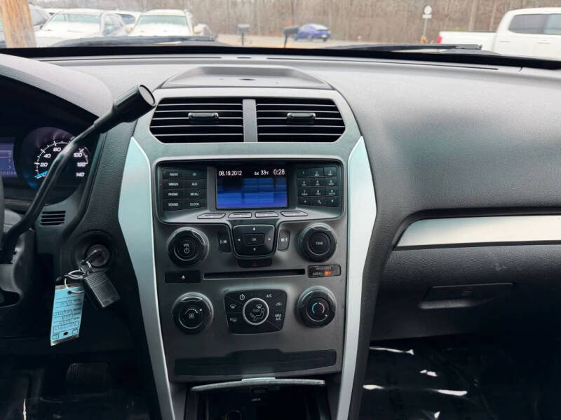 2014 Ford Explorer Police Interceptor Utility