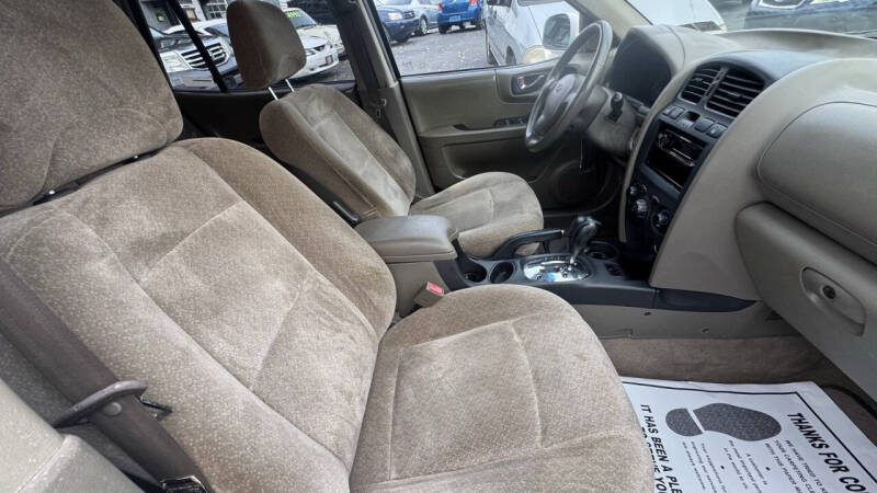 2004 Hyundai Santa Fe GLS