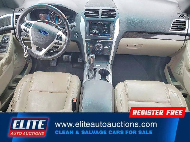 2015 Ford Explorer Limited