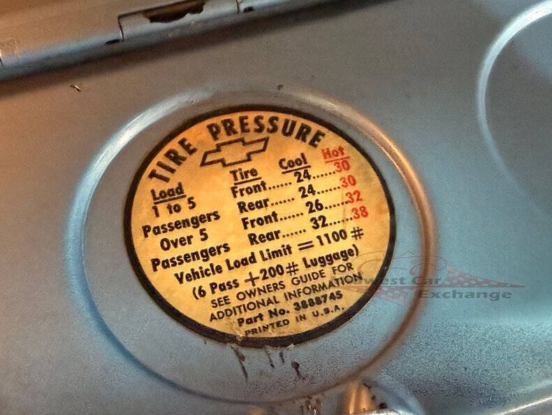 1966 Chevrolet Chevelle