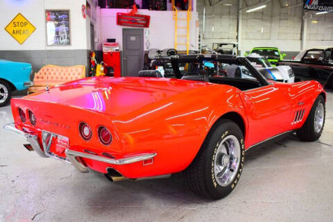 1969 Chevrolet Corvette
