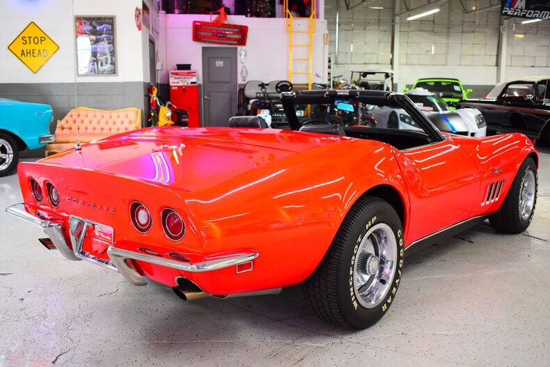1969 Chevrolet Corvette