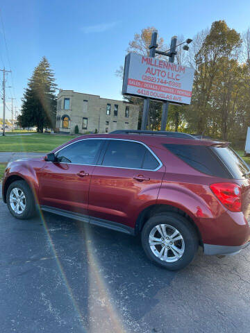 2010 Chevrolet Equinox for sale at Millennium Auto LLC in Racine WI