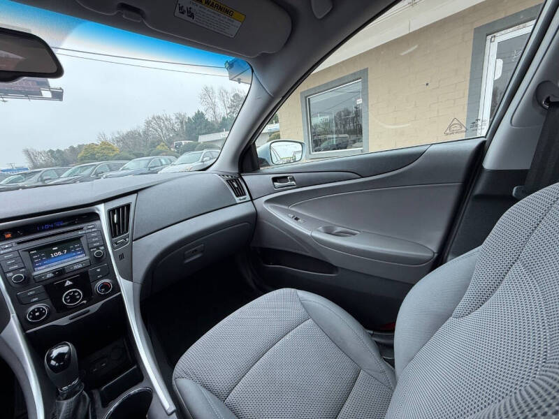 2014 Hyundai Sonata GLS