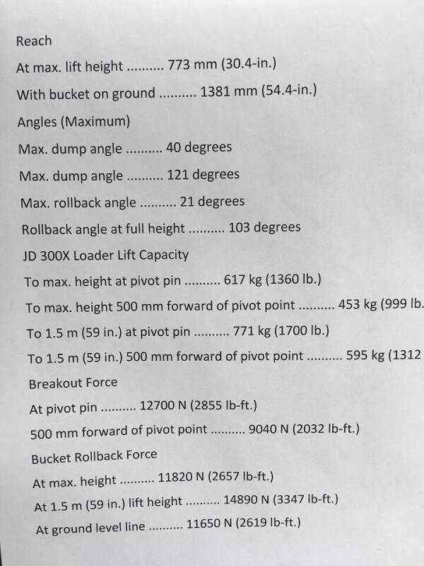 1997 John Deere 300X