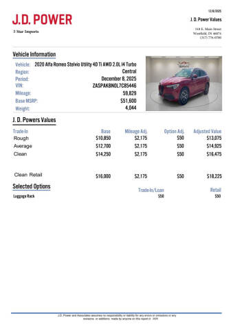 2020 Alfa Romeo Stelvio Ti