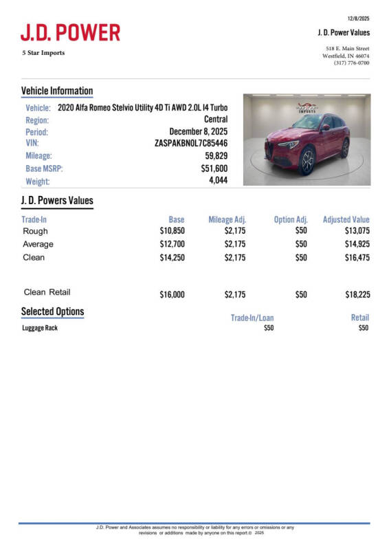 2020 Alfa Romeo Stelvio Ti