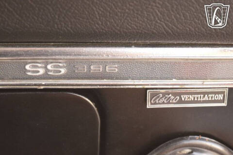 1969 Chevrolet Chevelle