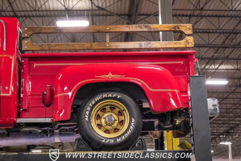 1979 Dodge D150 Pickup