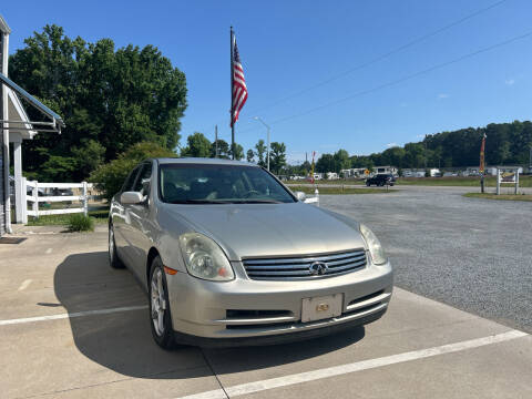 2003 Infiniti G35 for sale at Allstar Automart in Benson NC