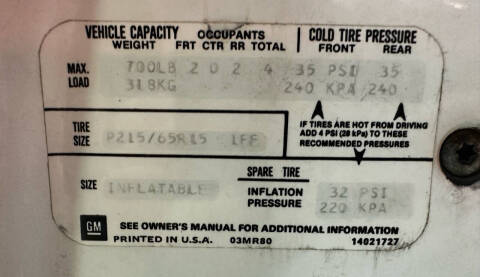 1982 Chevrolet Camaro Z28