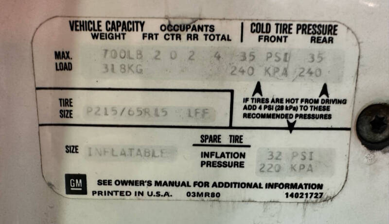 1982 Chevrolet Camaro Z28