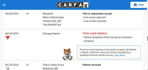 2024 Acura TLX SH-AWD Type S