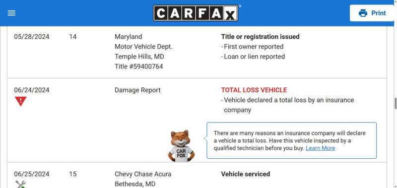 2024 Acura TLX SH-AWD Type S