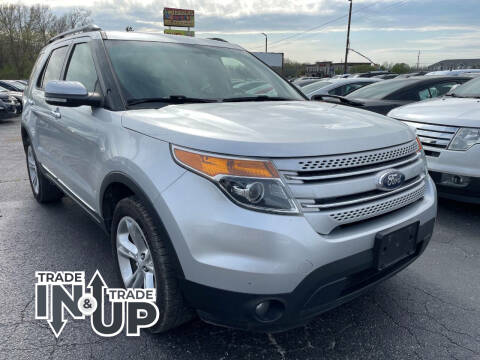 2015 Ford Explorer XLT