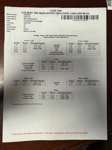 2016 Dodge Viper GTC