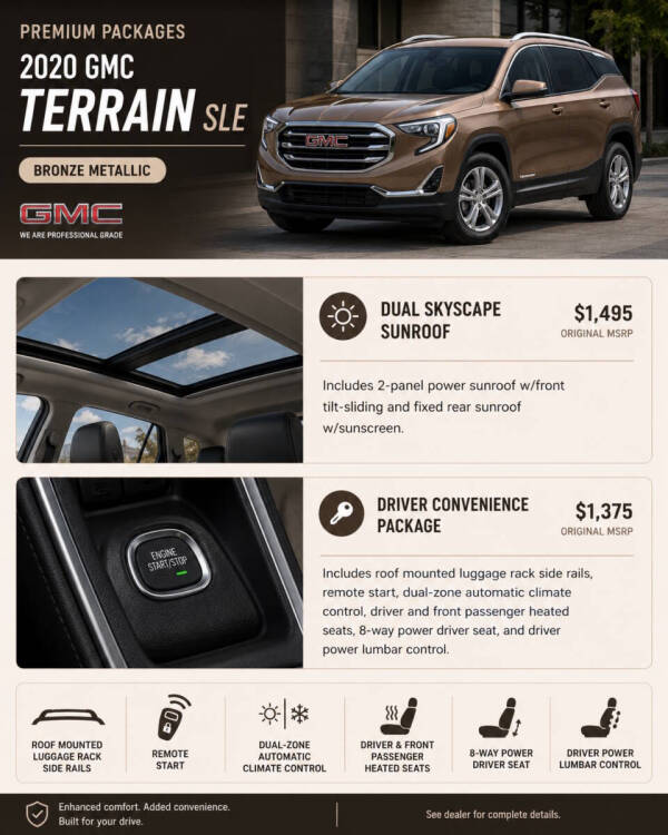 2020 GMC Terrain SLE