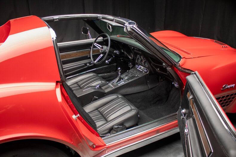 1971 Chevrolet Corvette