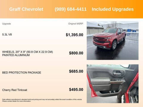 2021 Chevrolet Silverado 1500