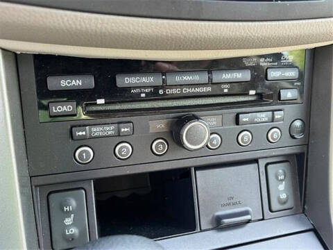 2012 Acura RDX w/Tech