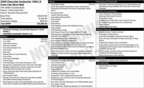 2005 Chevrolet Avalanche 1500 LS