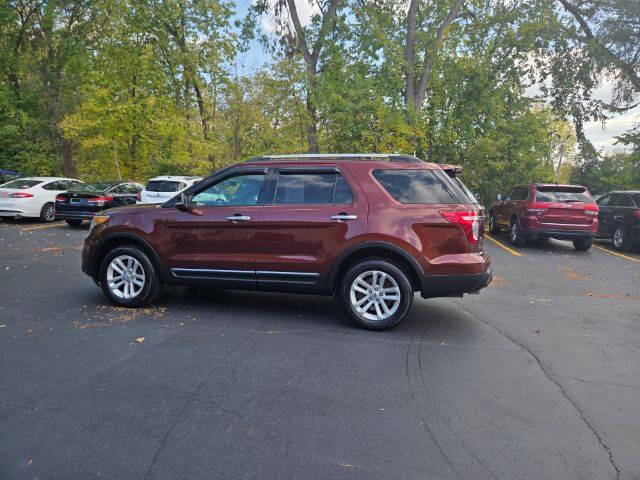 2015 Ford Explorer XLT