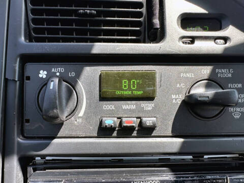 1995 Ford Thunderbird LX