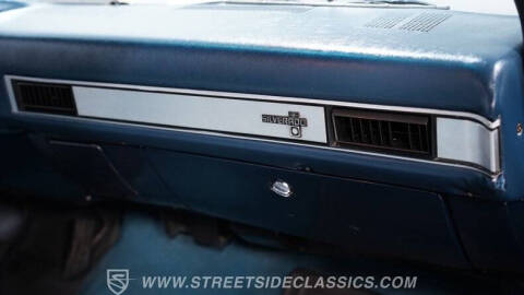 1983 Chevrolet C/K 10 Series
