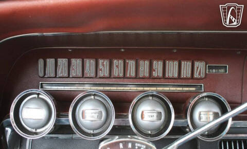 1966 Ford Thunderbird