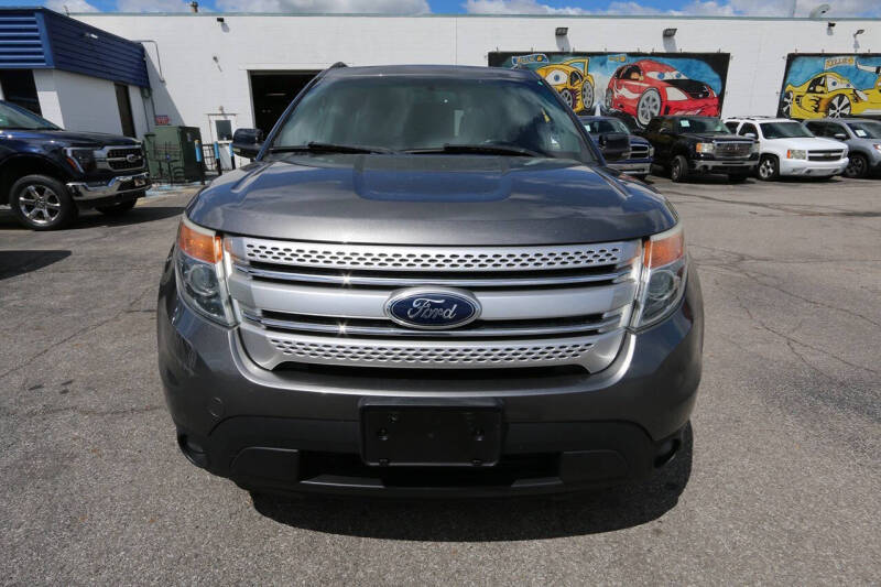 2013 Ford Explorer XLT