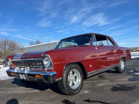 1966 Chevrolet Nova