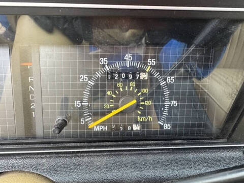 1984 Ford Thunderbird