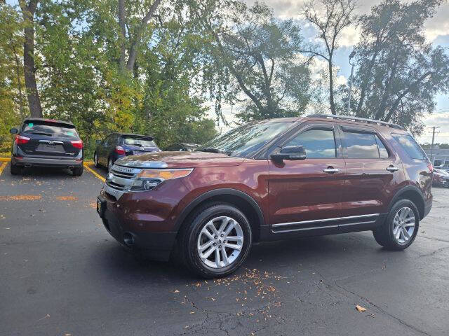 2015 Ford Explorer XLT