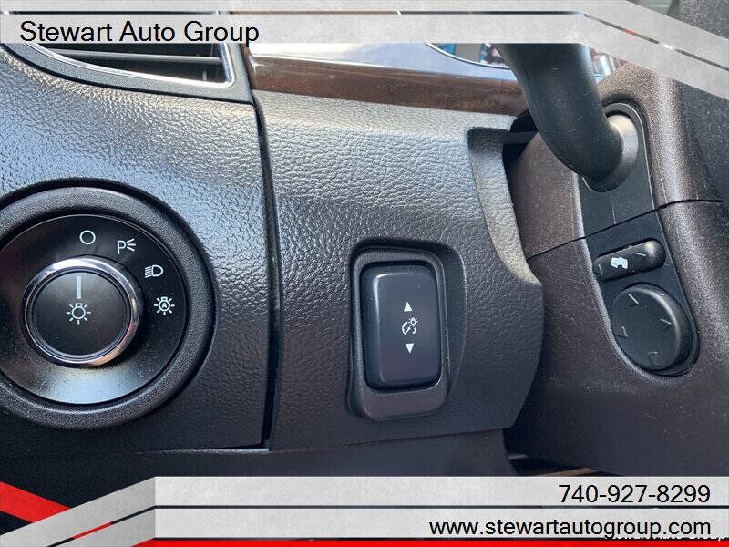 2018 Ford Taurus Limited