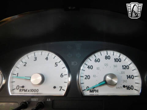 2004 Ford Thunderbird Deluxe