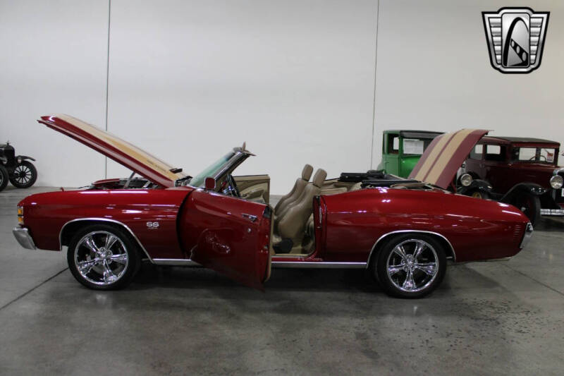 1971 Chevrolet Chevelle