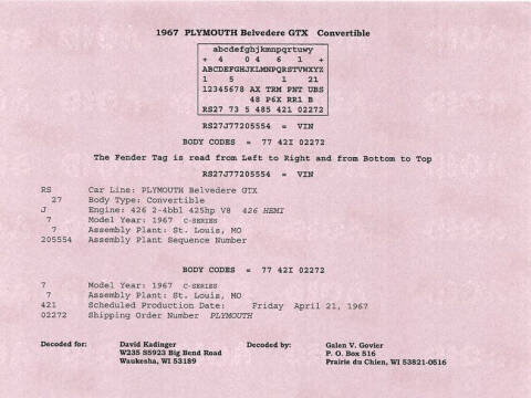 1967 Plymouth Belvedere