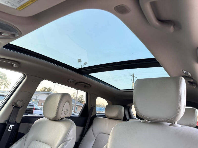 2015 Hyundai Santa Fe GLS