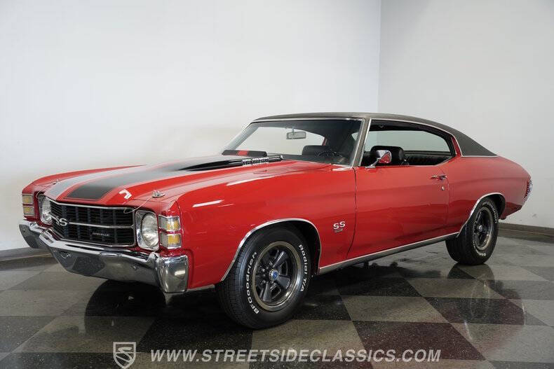 1971 Chevrolet Chevelle