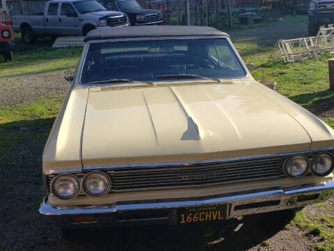 1966 Chevrolet Chevelle