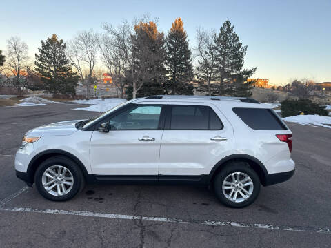 2015 Ford Explorer XLT