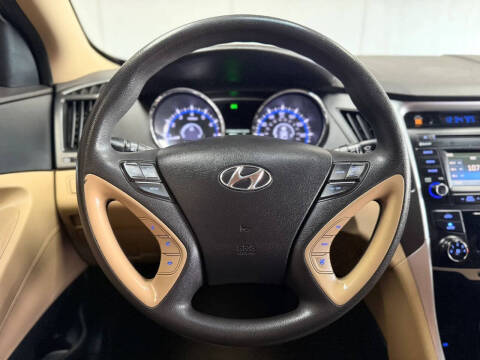 2014 Hyundai Sonata GLS
