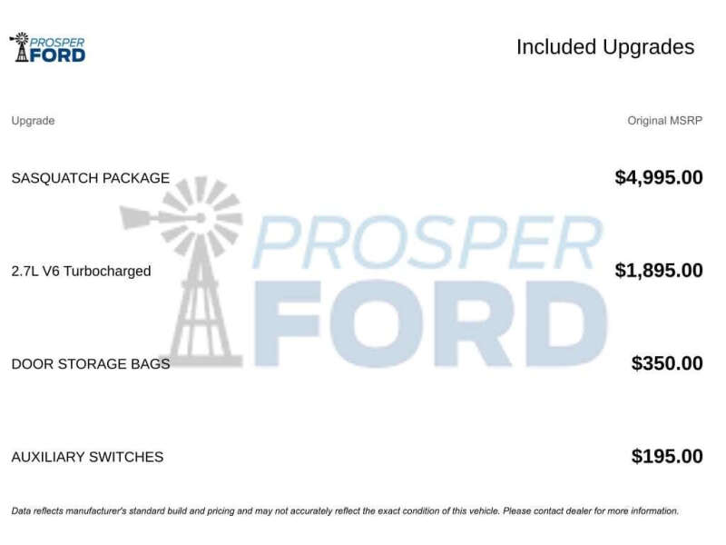 2021 Ford Bronco Base Advanced