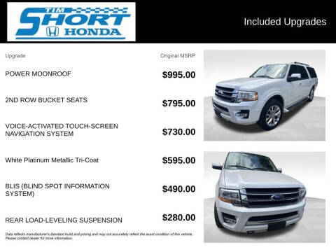 2017 Ford Expedition EL Limited
