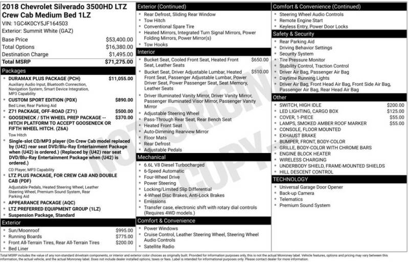 2018 Chevrolet Silverado 3500HD